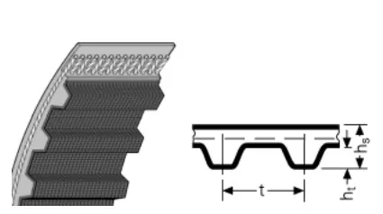 Bezpieczna płatność Pas zębaty bezkońcowy 840-XH-50,8 (840-XH-200) SIT